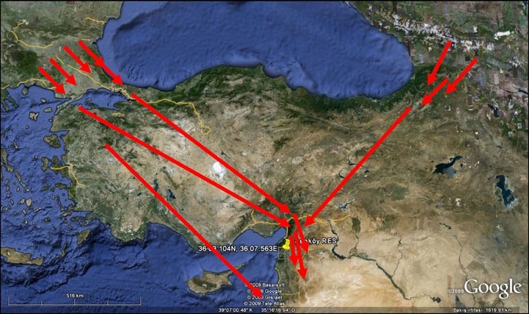 Türkiye Kuş Göç Yolları